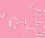 Nitazoxanide drug found to be a potent inhibitor of several human coronaviruses