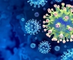 The impact of the P681H spike mutation in the SARS-CoV-2 Alpha variant