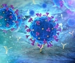 Study suggests entry of SARS-CoV-2 requires an acidic pH