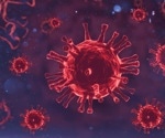 Study using circulating spike protein and macrophage dysregulation liquid biomarkers reveals heterogeneity in PASC