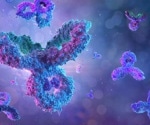 The Human Protein Atlas and Precision Medicine