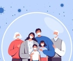 Does high vaccine coverage among the adult population grant the unvaccinated younger population indirect protection against SARS-CoV-2?