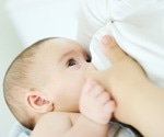 What is the association between maternal weight status and the composition of the milk microbiome?