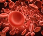 What is the impact of monkeypox infection on the hemostatic system?