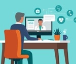 Did telehealth appointments improve HIV care retention during the COVID-19 pandemic?