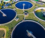 Public perceptions of wastewater use for community health monitoring in the United States