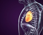 What is the impact of COVID-19 and organophosphates on cardiac health?