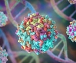 The Emerging Field of Gene Therapy with Adeno-Associated Viruses