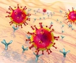 Study finds that ACE-2 is not biochemically required for SARS-CoV2 membrane fusion