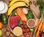 Study finds most adults seeking to lose weight overestimate the healthiness of their diet