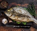 Utilizing marine sources to extract DHA to treat Alzheimer’s
