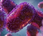 Study shows no undetected monkeypox virus transmission before May 2022 in Rotterdam and Amsterdam