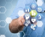 Process analytical technologies and monitoring inline R&D biopharma processes with Raman spectroscopy