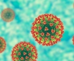 SARS-CoV-1 and SARS-CoV-2 spike proteins utilize different mechanisms to bind to ACE2