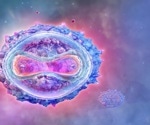 The mpox viral load kinetics over time in various parts of the body
