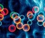 2023 EVIDENT Organoid Conference to share the latest organoid innovations