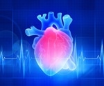 Sobering statistics from the AHA's 2023 heart disease and stroke update
