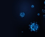 What are the predictors of in-hospital mortality in cancer patients with COVID-19?