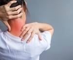 A protocol to review the impact of COVID-19 on individuals with fibromyalgia