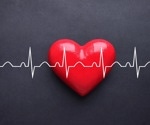 The role of autonomic dysfunction and postural orthostatic tachycardia syndrome (POTS) in post-acute COVID-19