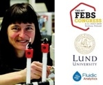 Professor Sara Linse presents new data on protein interactions in Alzheimer’s disease using the Fluidity One-W at FEBS 2019