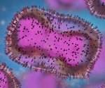 Many patients experience persistent pain after having Clade IIb mpox