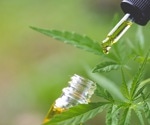 Exploring biodistribution of cannabidiol nanoparticles and nanoemulsion after intrathecal administration