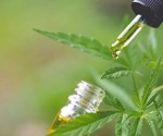 What is the impact of oral cannabidiol on simulated driving?
