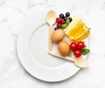 Intermittent fasting's impact on bone health