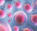 Albumedix and Heartseed announce Recombumin® as a critical excipient in the manufacture of Heartseed's HS-001 investigational cell therapy as its first in-human trial commences