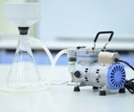 Research highlights the importance of ventilation and air filtration to reduce pathogen transmission