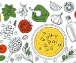 Australian study finds Mediterranean diet meets nutrient requirements and cheaper than traditional Western diets