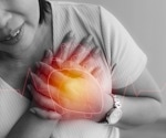 Endometriosis linked to increased risk of cardiovascular disease in women