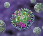 Unlocking the potential of RNA lipid nanoparticles to revolutionize cancer treatment
