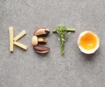 AHA ranks popular US diets for cardiovascular fitness