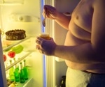 High-fat diets' eye-opening impact: Study reveals link to retinal damage and bisretinoid accumulation