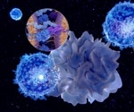 Cross-reactivity between Epstein-Barr virus and protein in multiple sclerosis sheds light on disease development