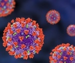 Researchers explore viral emissions in a phase 1, open label, first-in-human SARS-CoV-2 experimental infection study