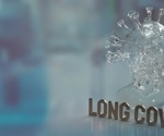 Vaccination against COVID-19 may consistently reduce the risk of long COVID symptoms
