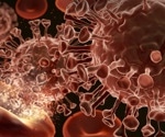 Substance P neuropeptides' role in post-COVID-19 conditions suggested in recent study