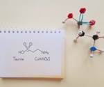 Does taurine deficiency speed up aging?