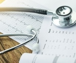 High lipoprotein(a) levels linked to repeated heart disease events in older adults