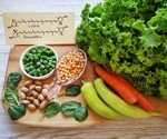The impact of dietary carotenoids and vitamin C intake on the association between fruits and vegetable diet and preeclampsia