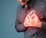 The effect of SGLT2 inhibitors in patients with heart failure and type 2 diabetes