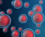 Shaping the Future of Therapeutics with 3D Imaging Mass Cytometry