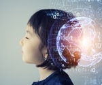 Study discovers a causal link between the level of mental imagery, affective experience, and perceived risk of climate change