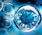Study reveals how SARS-CoV-2 variants lose Infectivity in aerosols: pH and salt content key factors