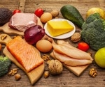 Can the keto diet be used to treat migraines?