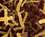 Unlocking the link: COVID-19 restrictions tied to surge in invasive Group A Streptococcal infections