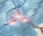 Researchers demonstrate targeted epigenome editing in the promoter region of several genes using sgRNA/dCas9 complexes